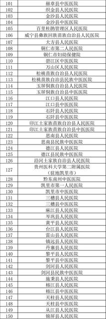 新型冠状病毒感染了一定会发热吗