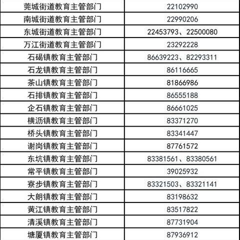 东莞市怎么投诉快递