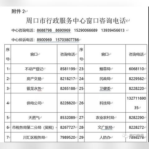 周口市社保认证app的长尾关键词有哪些