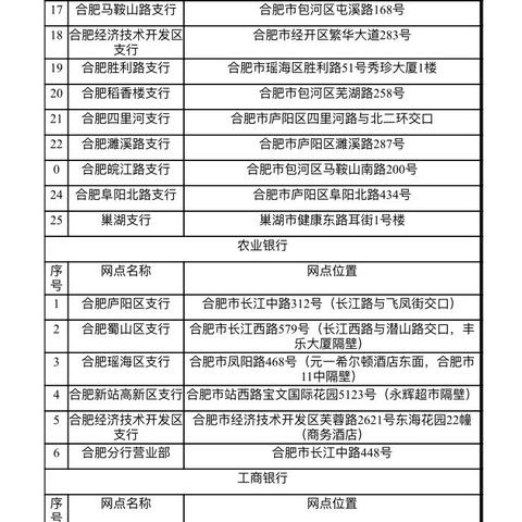 合肥市监管所什么样