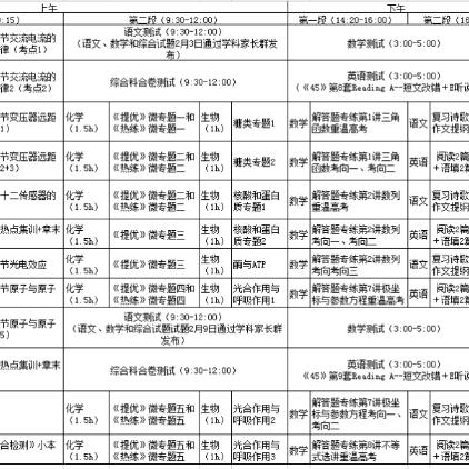 佛山市有哪些地方停课