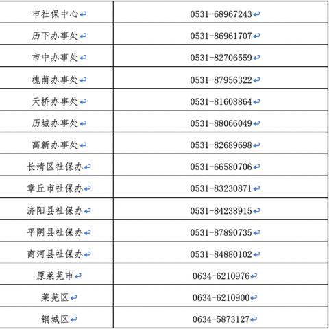 在济南市哪里办居住证