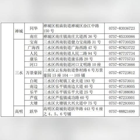 佛山市二手汽车上牌的长尾关键词有哪些