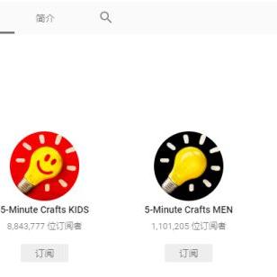 跨境电商佣金要多少