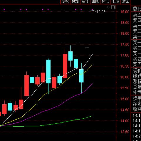 九洲药业2025年第一季度净利润同比增长5.68% CDMO业务稳步提升