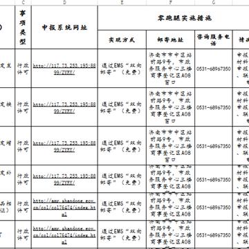 济南市审批局在什么地方
