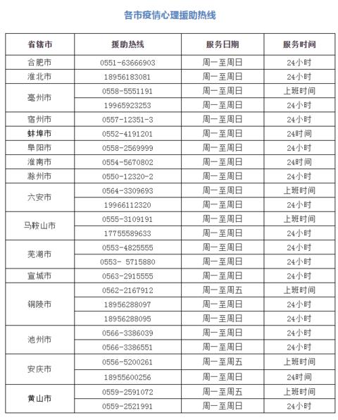 安徽新增1例本土确诊病例
/安徽新增1例本土确诊病例多少 安徽新增1例本土确诊病例
/安徽新增1例本土确诊病例多少