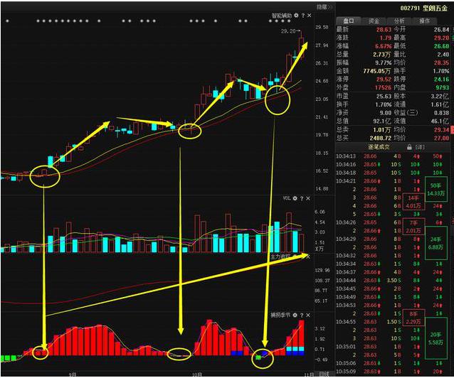 【DY业务平台24小时业务平台超低价
 /dy业务网站】