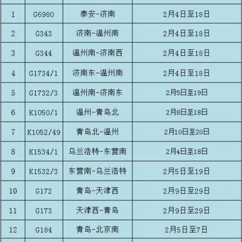济南市哪些公交停运了呢