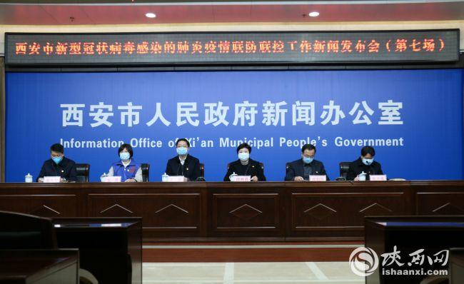 【陕西疫情最新新增病例
 ,陕西疫情最新新增病例轨迹】