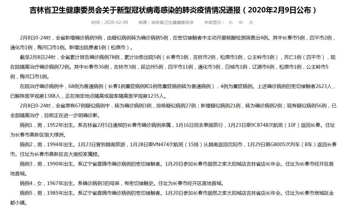 吉林省新增本土确诊95例
 （吉林省新增本土确诊病例）