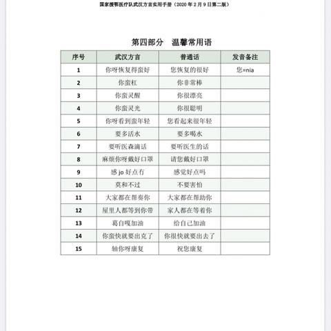 武汉市有什么学校吗一本