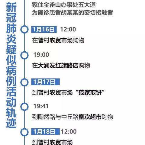 临沂市蜜欢购物广场的长尾关键词有哪些