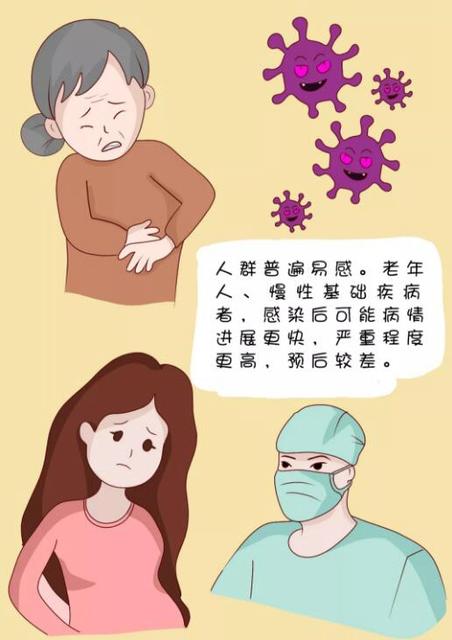 老人怎么避免得新型冠状病毒肺炎