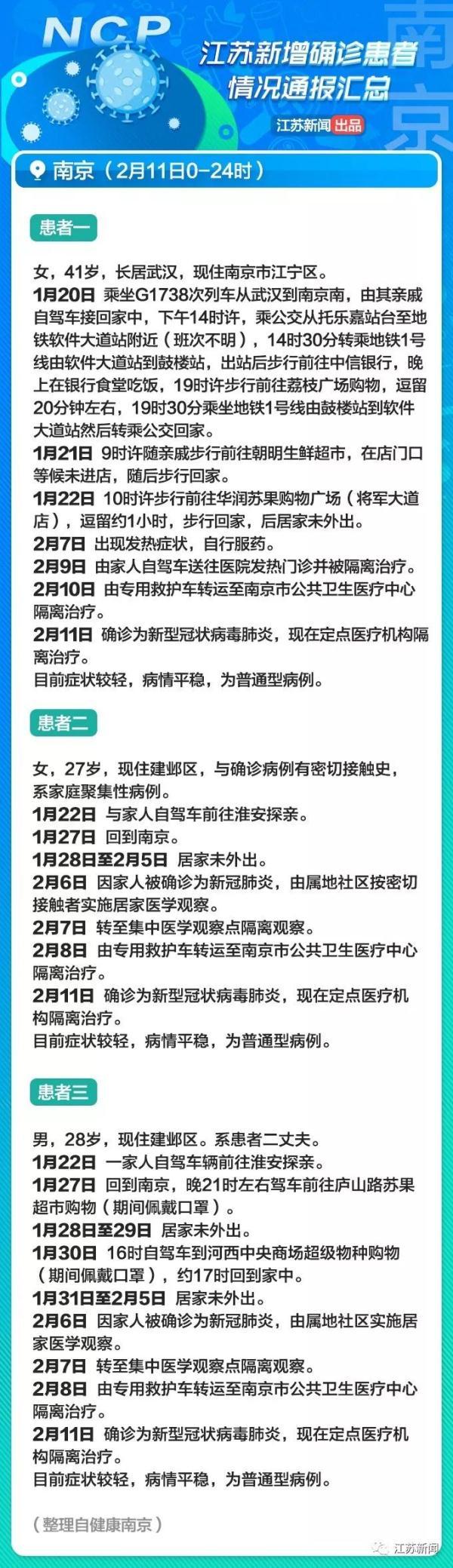 【江苏新增确诊病例
,江苏新增确诊病例今天】 【江苏新增确诊病例
,江苏新增确诊病例今天】