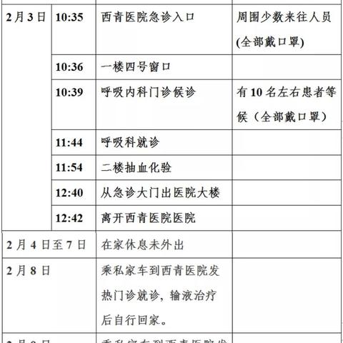 天津112哪个区