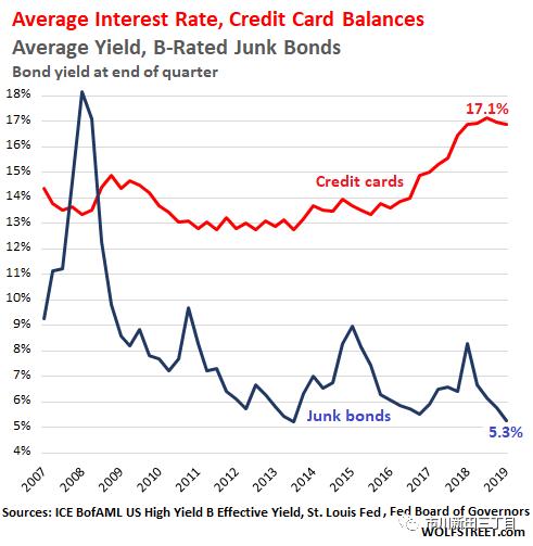  Understanding the Average House Loan Interest: What Homebuyers Need to Know in 2023