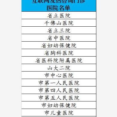 济南市中哪里有做核酸