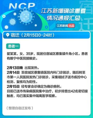 江苏新增本土确诊51例
 ,江苏新增本土确诊51例是哪里的