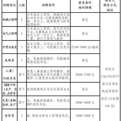 泉州市的宠物的长尾关键词有哪些