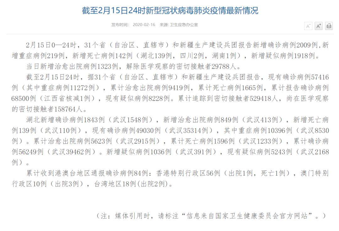 河南郑州新增确诊5例
,河南郑州新增确诊病例 河南郑州新增确诊5例
,河南郑州新增确诊病例