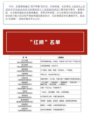 南通防控防疫长尾关键词有什么