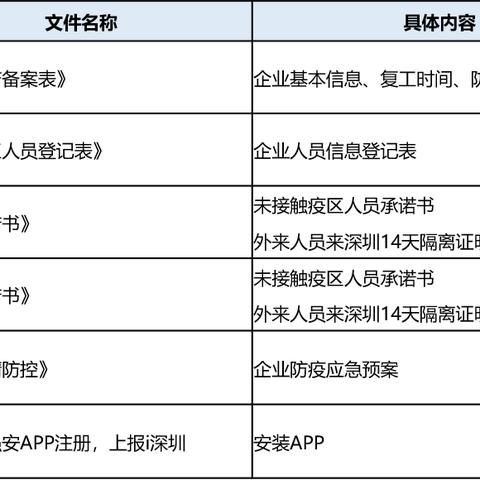 国内最大的跨境物流企业的相关长尾关键词是那些