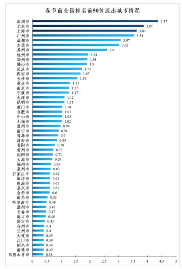 杭州疫情风险等级
/杭州疫情风险等级最新消息 杭州疫情风险等级
/杭州疫情风险等级最新消息