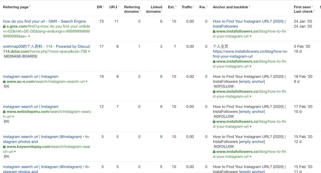 如何通过外链赚钱 快手如何引流外链赚钱