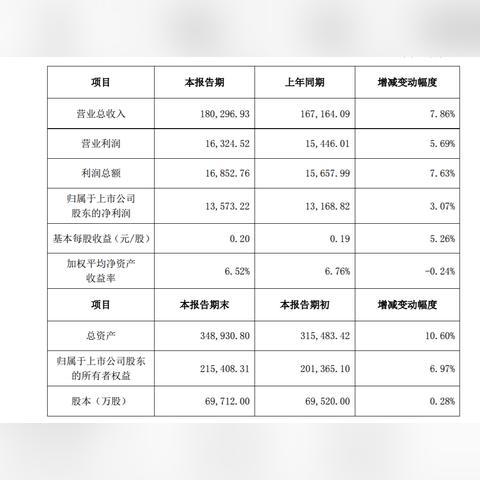 深圳市星源电子怎么样