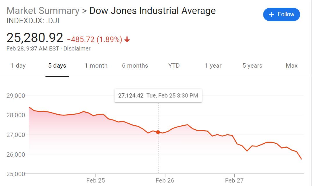 【北京疫情风险地区
/北京疫情风险地区名单最新】 【北京疫情风险地区
/北京疫情风险地区名单最新】