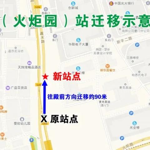 厦门994公交车路线的相关长尾关键词有哪些