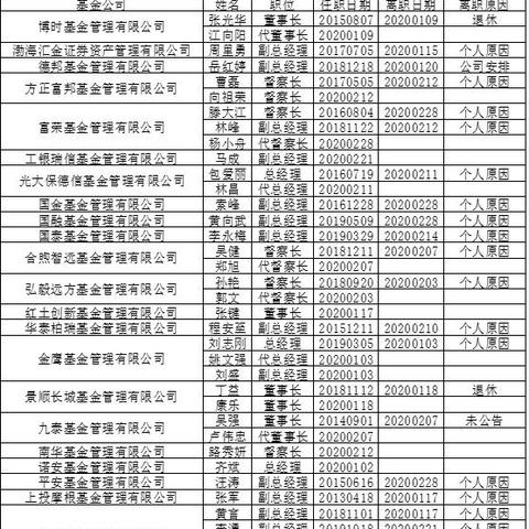 再度举牌！新华保险举牌海通证券 年内险资举牌增至15次