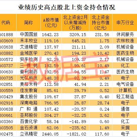深圳市安车检测怎么样