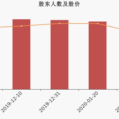 亚泰国际是做什么的的长尾关键词是什么