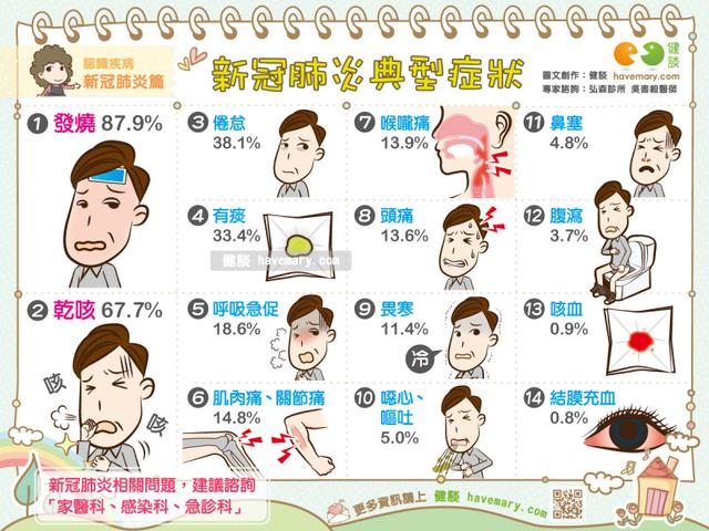 2018世界肺炎日