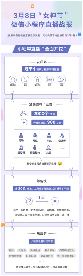 cps怎么接单 快手的快接单怎么接单