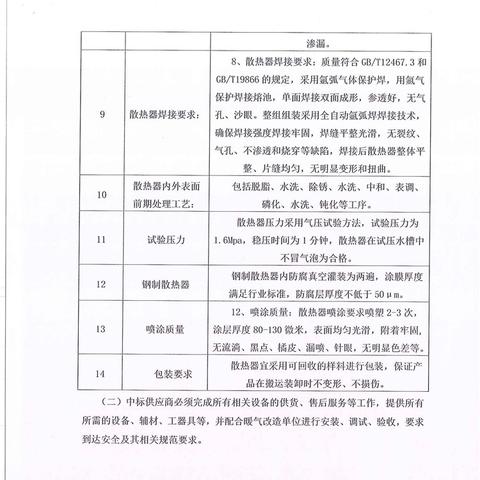 济南脸部清洁推荐相关长尾关键词有哪些