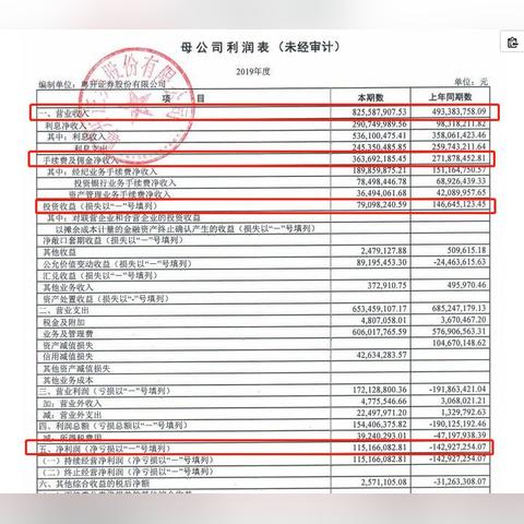 合肥市十八岗是哪个区