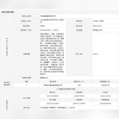 济南大学水利工程怎么样？