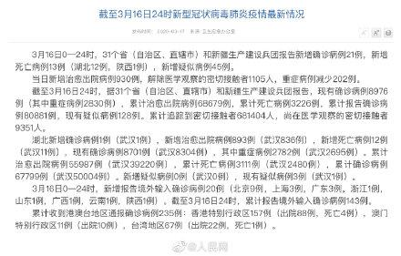 31省区市新增11例确诊
/31省区市新增11例确诊病例 31省区市新增11例确诊
/31省区市新增11例确诊病例