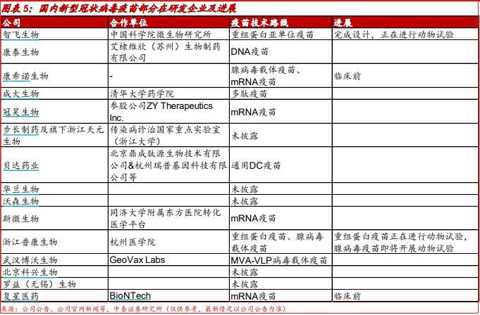 中泰证券：如何看待本轮美股风险与对国内科技股影响？