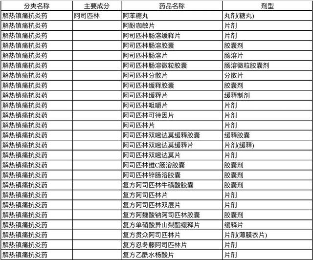孩子退烧后怎么恢复快