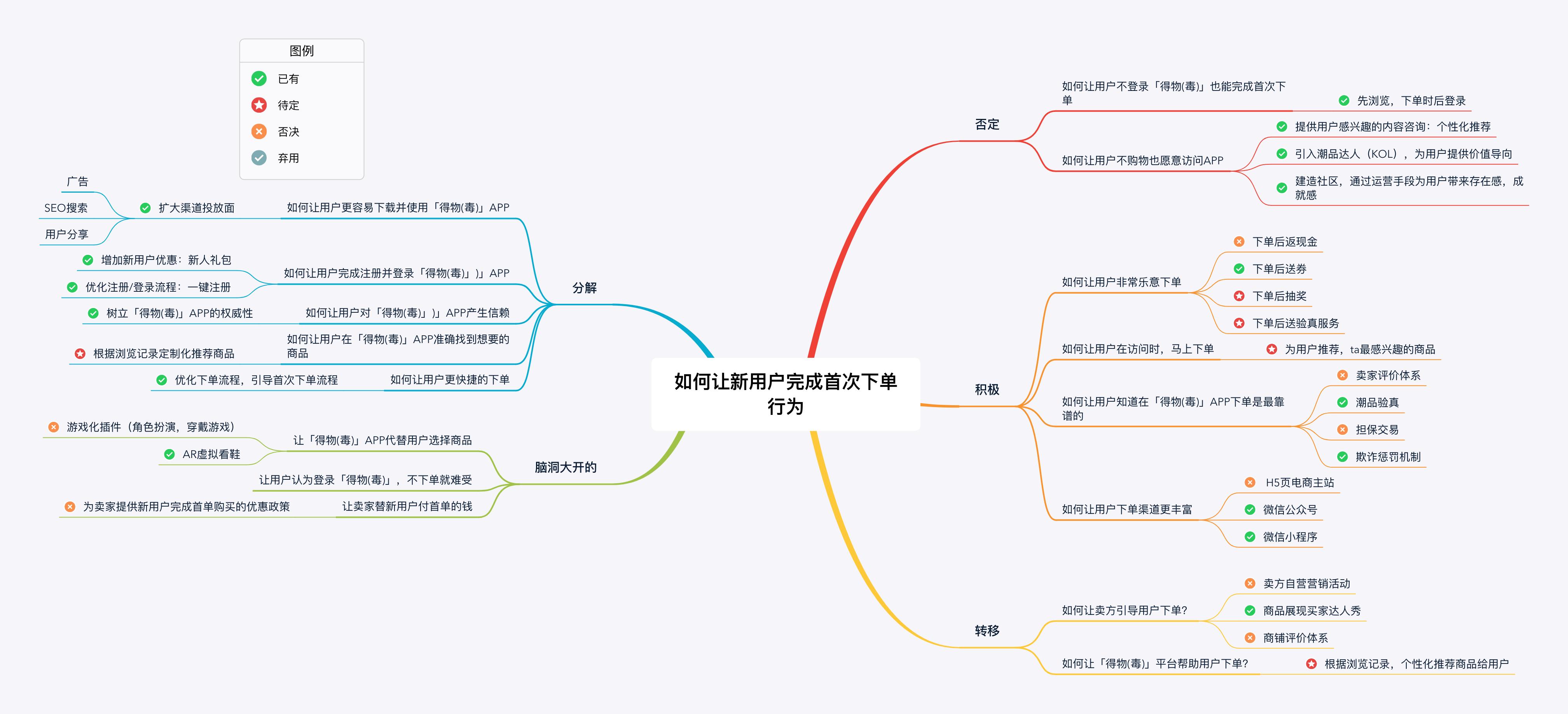 得到APP的拉新