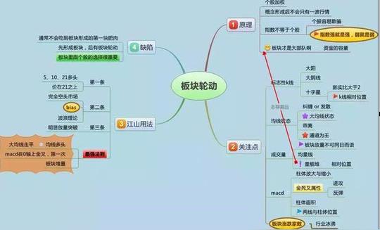 中国股市下一轮“大牛市”即将到来：现阶段有20万本金，应该投资“贵州茅台”还是“格力电器”？