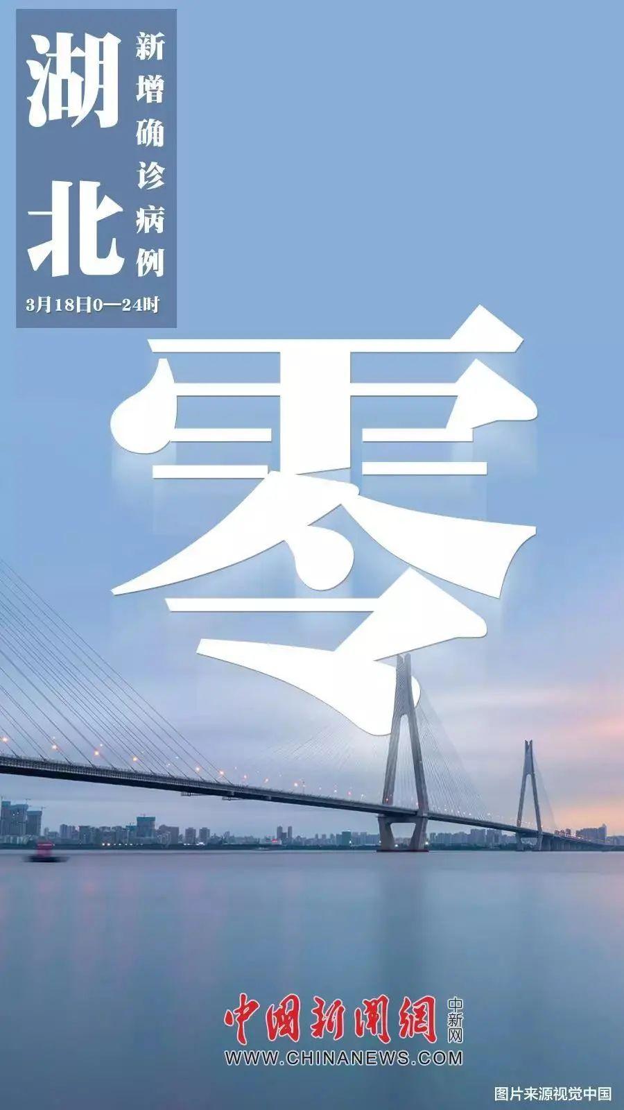 【31省新增本土确诊15例
 /31省新增本土确诊15例 一】