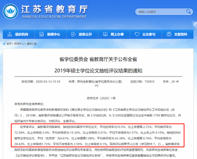 本科毕业论文每年抽检一次何时开始实施