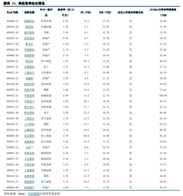 中信资源将于7月17日派发末期股息每股2.6港仙