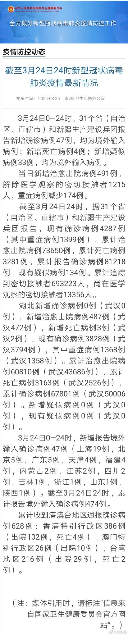 【31省新增输入8例
/31省新增输入18例】-图1 【31省新增输入8例
/31省新增输入18例】-图1