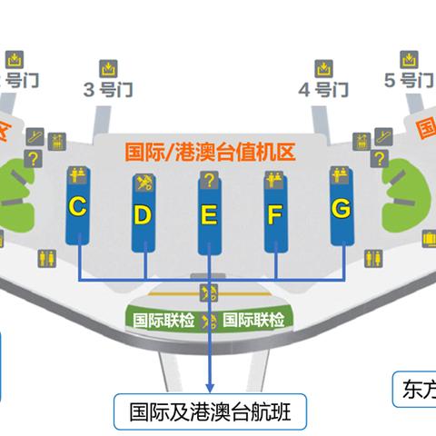 厦航杭州贵宾室的相关长尾关键词有哪些